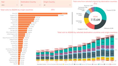 thac portal|thac dashboard.